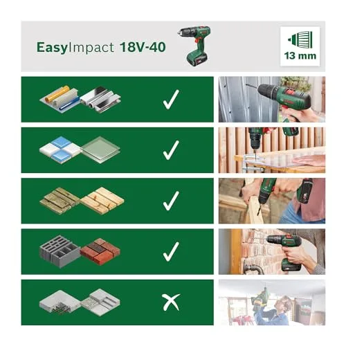 Bosch ▫️ Berbequim de percussão a bateria EasyImpact 18V-40 (1 bateria de 2,0 Ah, sistema de 18 V, conjunto de fixação de 173 peças, em mala de transporte) – Amazon Edition 3