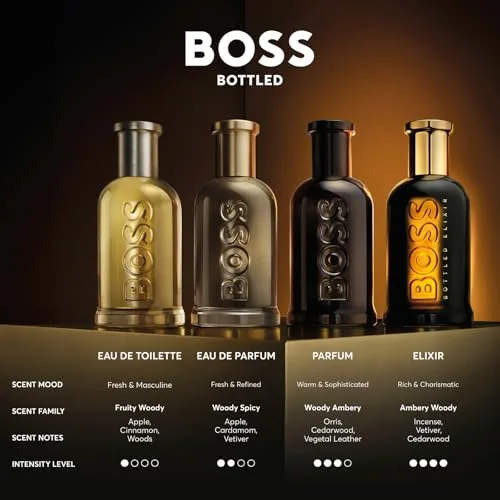 HUGO BOSS ▫️ BOSS Bottled Parfum para homem | Fragrância amadeirada e ambarina, com notas de couro e raiz de íris | Intemporal e de longa duração 6