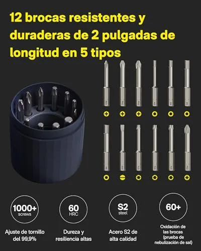 HOTO ▫️ Conjunto de Chaves de Fenda Elétricas sem Fios de 3,6 V, 4 N·m de binário 2