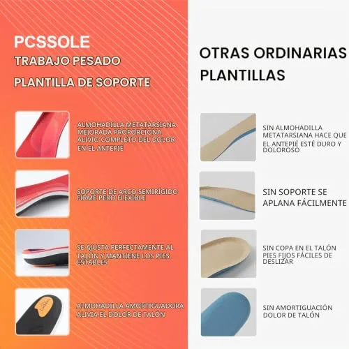 PCSsole ▫️ Palmilhas Ortopédicas Gen 2 | Para fascite plantar, pés planos 3