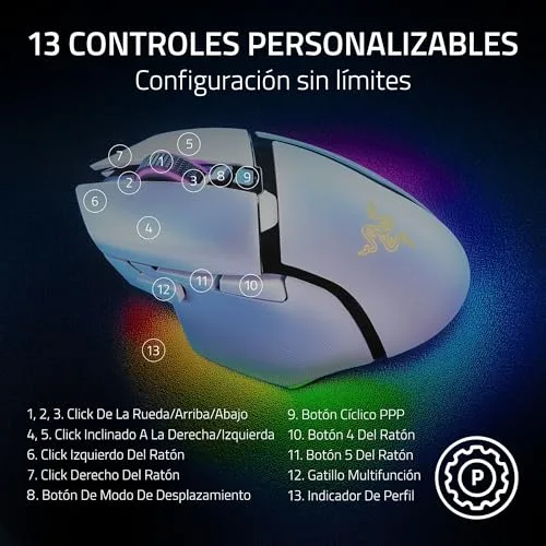 Razer ▫️ Basilisk V3 Pro - Rato sem fios personalizável para jogos com roda inclinável Hyperscroll (sensor ótico Focus Pro 30K, iluminação cromática em 13 zonas, 11 botões programáveis) Branco 6
