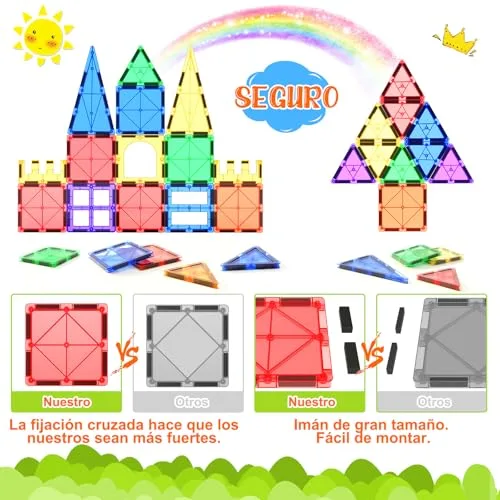 Coodoo ▫️ Blocos magnéticos de construção – Brinquedo educativo Montessori para meninos e meninas de 3 e 4 anos Blocos magnéticos para construção infantil Brinquedos para crianças de 3 anos Brinquedos para crianças de 3 anos 2