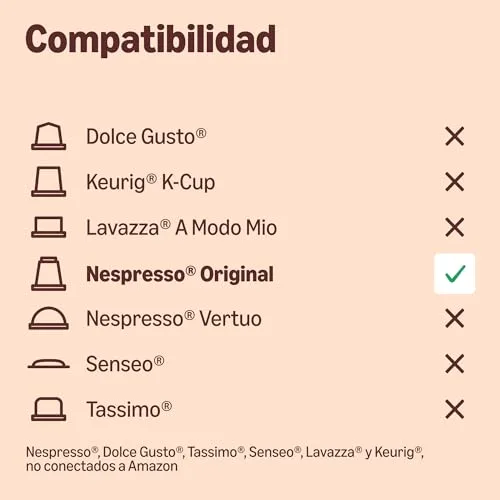 by Amazon ▫️ da Amazon - Cápsulas de café - Pacote variado compatível com Nespresso, 100 unidades, 5 pacotes de 20, com certificação da Rainforest Alliance 7