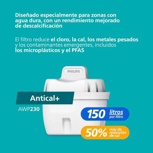 PHILIPS ▫️ Water Cartuchos de filtro de água de substituição Antical+, embalagem de 6 filtros, ATÉ 50 % MAIS REDUÇÃO DE CAL, , Compatível com Brita* 2