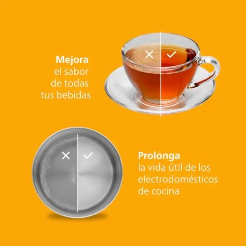 PHILIPS ▫️ Water Cartuchos de filtro de água de substituição Antical+, embalagem de 6 filtros, ATÉ 50 % MAIS REDUÇÃO DE CAL, , Compatível com Brita* 3