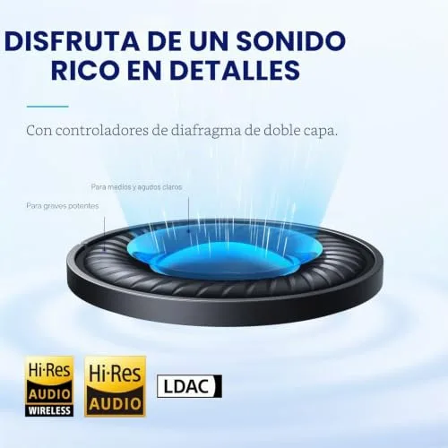 Soundcore ▫️ Anker Innovations Space Q45 - Auscultadores com microfone 5
