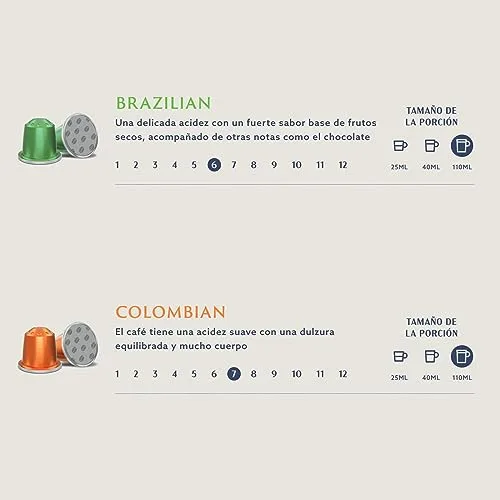by Amazon ▫️ Da Amazon: Café Brasileiro compatível com Nespresso, 100% Arábica, Torra Média, 100 cápsulas de alumínio (10 embalagens de 10), com certificação Rainforest Alliance 4
