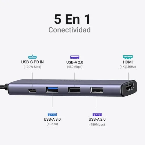 UGREEN ▫️ Revodok 105 Hub USB-C 5 em 1 - Adaptador USB-C para HDMI 2