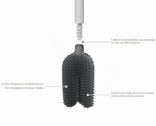Joseph Joseph ▫️ Flex 360 - Escova de casa de banho Indoro Avançada com escova de tripla ação, anti-gotejamento, anti-obstrução e substituível, bege 6