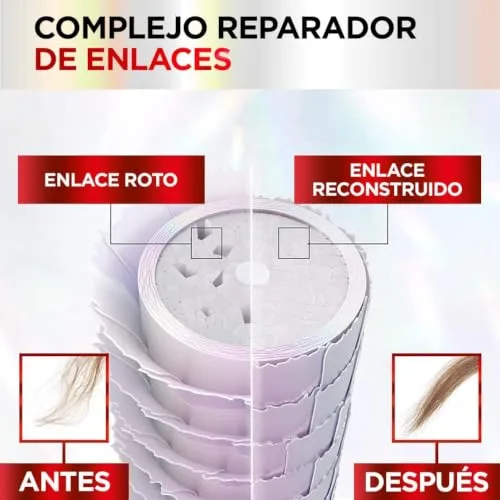 L'Oreal Paris ▫️ L'Oréal Paris Elvive Bond Repair 5