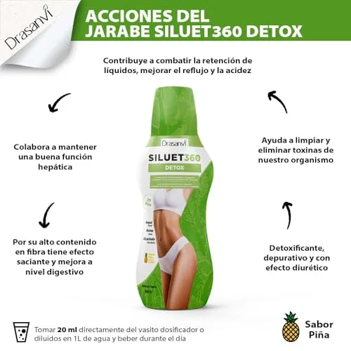 Drasanvi ▫️ Detox Siluet 360 – Controlo de peso, em 600 ml de líquido para uso diário 4