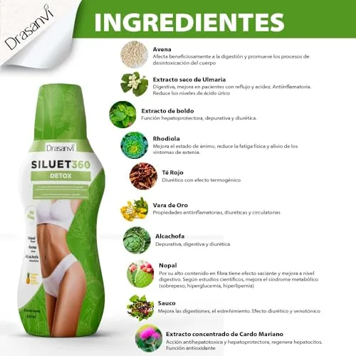 Drasanvi ▫️ Detox Siluet 360 – Controlo de peso, em 600 ml de líquido para uso diário 5