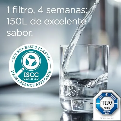 BRITA ▫️ Cartucho filtrante de água MAXTRA PRO Pure Performance (All-in-1) Embalagem de 6 | Peça de substituição original para todos os jarros para água com sabor puro — filtra PFAS, cloro, calcário e metais 5
