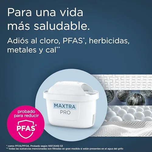 BRITA ▫️ Cartucho filtrante de água MAXTRA PRO Pure Performance (All-in-1) Embalagem de 6 | Peça de substituição original para todos os jarros para água com sabor puro — filtra PFAS, cloro, calcário e metais 6