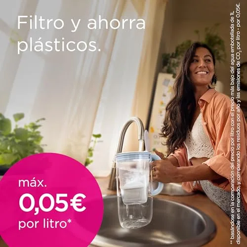BRITA ▫️ Cartuchos de filtro de água MAXTRA PRO Especialista em Cal - Embalagem de 4 5