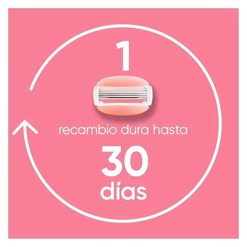 Gillette Venus ▫️ Comfortglide Spa Breeze Lâminas de barbear para mulher, embalagem de 10 5