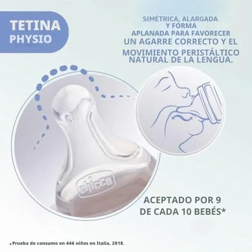 Chicco ▫️ Biberão Benessere de fluxo lento, com tetina Physio em silicone macio e acabamento Soft Sense, anticólicos, reduz a regurgitação e a irritabilidade, biberão de vidro de 240 ml, a partir dos 0 meses, para 5