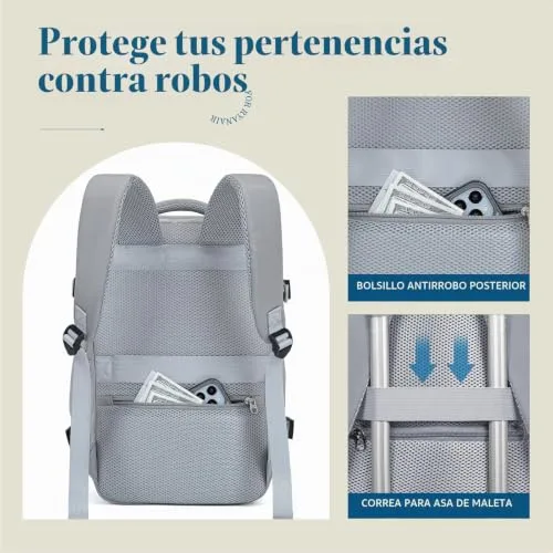 Lossga ▫️ Mochila de viagem para cabine de avião 40x20x25 para a Ryanair – Mochila de viagem, mala de mão, mochilas de viagem, bolsa para homem e mulher 4