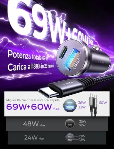 LISEN ▫️ Carregador para carro com carregamento rápido, tomada do isqueiro, USB-C, 69 W + 60 W, cabo, acessórios 2