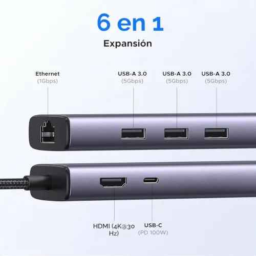 UGREEN ▫️ Revodok 1061 Hub USB-C 6 em 1 Adaptador Ethernet Gigabit 2