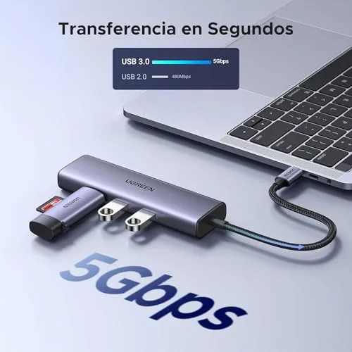 UGREEN ▫️ Revodok 1061 Hub USB-C 6 em 1 Adaptador Ethernet Gigabit 5
