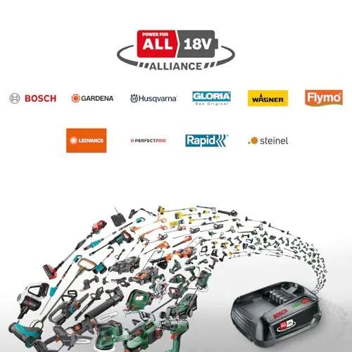 Bosch ▫️ Bomba de ar a bateria /bomba de ar para colchões insufláveis EasyInflate 18 V-500 (1 bateria de 2,0 Ah; sistema de 18 V; para encher ou esvaziar camas, piscinas ou brinquedos insufláveis; em caixa) 2