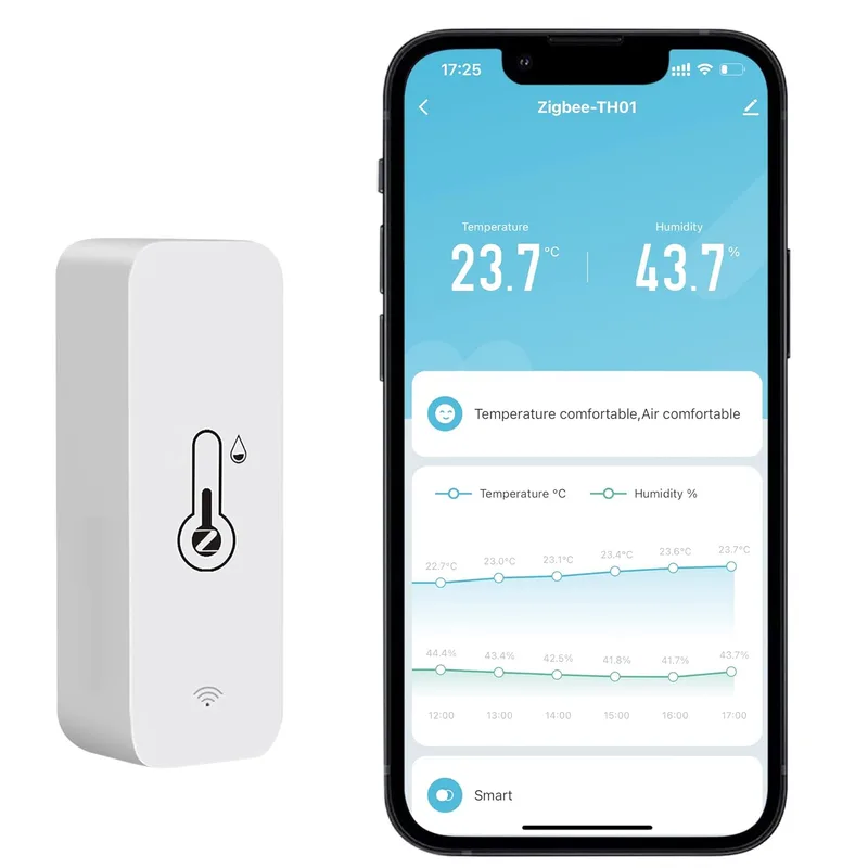 Comboss ▫️ Sensor de temperatura e humidade Zigbee, sensor de temperatura e humidade interior e exterior sem fios com notificações de aplicação remota e compatível com a aplicação Tuya (1 unid.)
