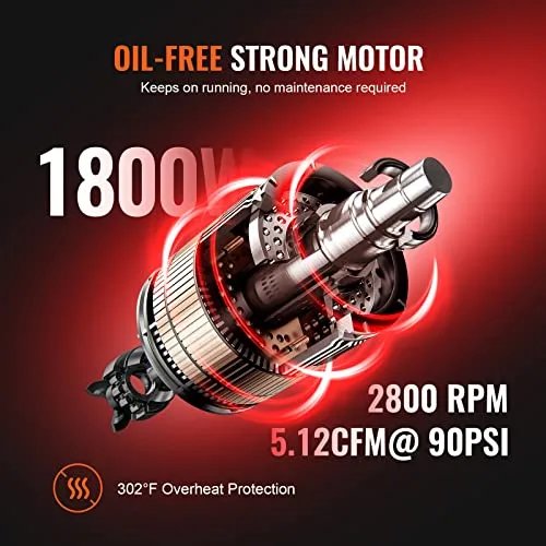 VEVOR ▫️ Compressor de ar silencioso de 35 L, compressor de ar sem óleo, 1800 W, 2,5 CV, pressão máxima de 3,5 MPa, motor sem óleo, 70 dB, para reparação automóvel, enchimento de pneus e pintura com pistola 3