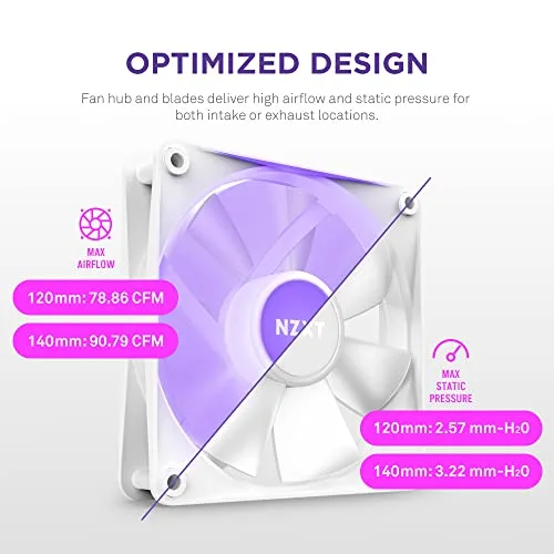 NZXT ▫️ F140 RGB Core - Ventilador RGB para PC com hub de 140 mm - Branco 3