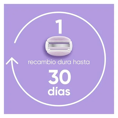 Gillette Venus ▫️ ComfortGlide Breeze Lâminas de barbear para mulher, 6 recargas 5