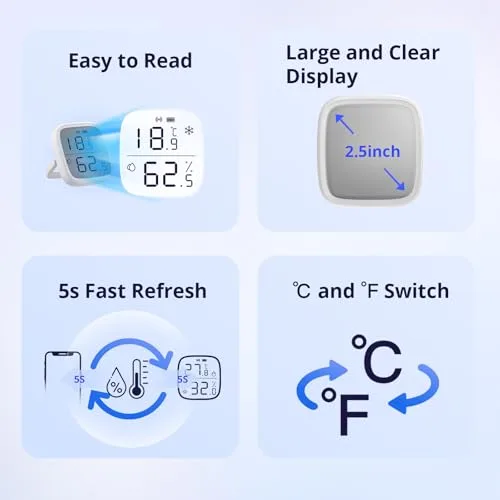SONOFF ▫️ SNZB-02D Sensor Inteligente de Temperatura e Humidade com Ecrã LCD Zigbee, Termómetro e Higrómetro Digital para Interior, Compatível com Alexa/Google Home, Requer o Hub ZigBee (2 unidades) 4