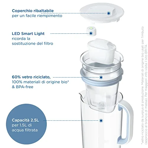 BRITA ▫️ Jarro filtrante de vidro (2,5 L), incluindo 1 filtro MAXTRA PRO All-in-1 que reduz o cloro, o calcário, os PFAS e os metais – Jarro premium 3