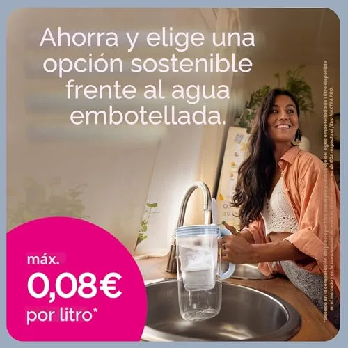 BRITA ▫️ Jarro filtrante de vidro (2,5 L), incluindo 1 filtro MAXTRA PRO All-in-1 que reduz o cloro, o calcário, os PFAS e os metais – Jarro premium 5