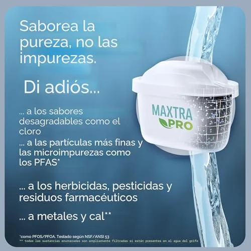 BRITA ▫️ Jarro filtrante de vidro (2,5 L), incluindo 1 filtro MAXTRA PRO All-in-1 que reduz o cloro, o calcário, os PFAS e os metais – Jarro premium 6