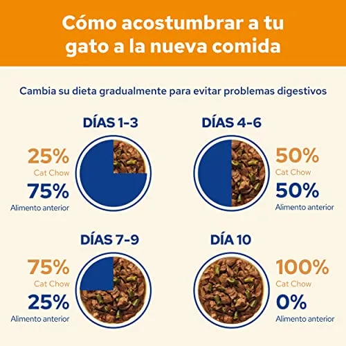 Purina Cat Chow ▫️ Cat Chow Ração Húmida Ração húmida para gatos 26x85 g 6
