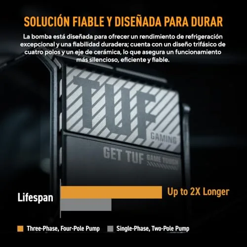 ASUS ▫️ TUF Gaming LC III 360 ARGB - Sistema de refrigeração líquida «tudo-em-um» para CPU com três ventoinhas pré-instaladas e uma bomba eficiente para garantir temperaturas de funcionamento ideais 7