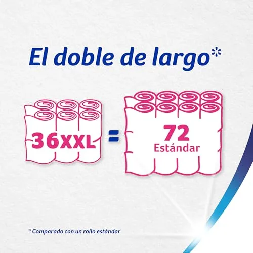 Colhogar ▫️ Ultra Suave XXL x36 - Equivalente a 72 rolos - 2 camadas - 100% sem perfume - Branco - Embalagem de 36 rolos extragrandes (3x12) 3