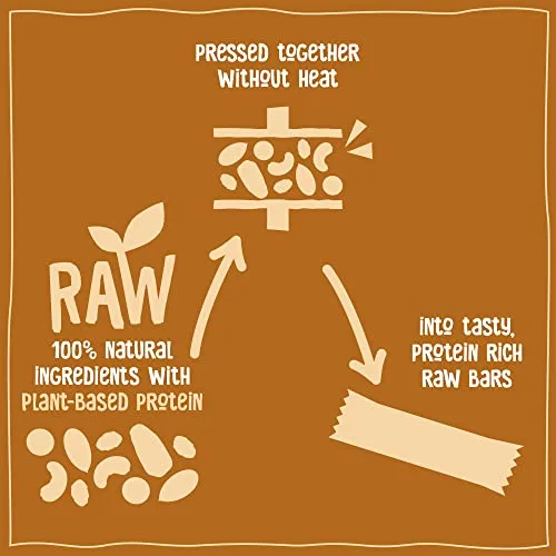 nākd. ▫️ Protein Manteiga de Amendoim | Barras Raw | 16 x 45 g (720 g) 5