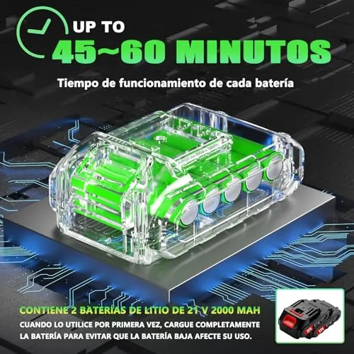 Gompuy ▫️ Desbastador a bateria, desbastador elétrico com lâmina, aparador de relva a bateria com 2 baterias de íon-lítio de 21 V, comprimento ajustável, adequado para relvados e jardins pequenos e médios, cortador 5