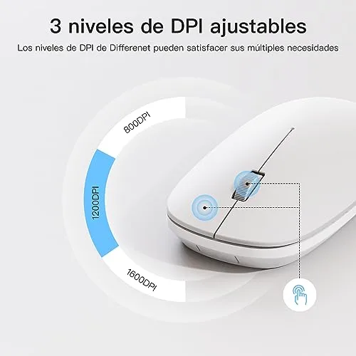 OMOTON ▫️ Rato sem fios Bluetooth rato sem fios fino e silencioso para Mac OS, iPad OS, Windows e Android, Branco 5