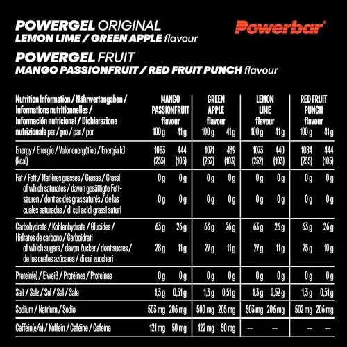 PowerBar ▫️ PowerGel Multiflavour Box - 12x41 g - Gel energético rico em hidratos de carbono 6