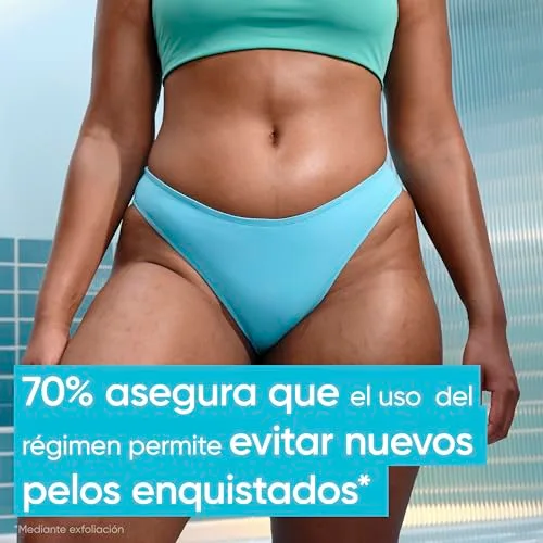 Gillette Venus ▫️ Lâmina de barbear para mulheres, para as pernas e a zona íntima 6