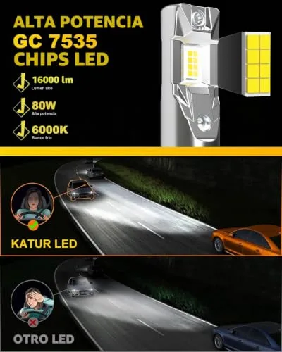 KATUR ▫️ Lâmpada LED HIR2 16 000 LM 6 000 K Branco, Lâmpada LED HIR2 9012 para faróis de automóvel, 500% de brilho, sem ventilador, tamanho mini, Plug and Play, kit de conversão para substituição de halogéneo, embalagem com 2 unidades 2
