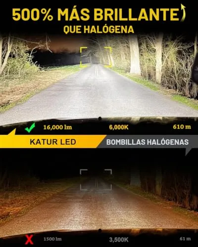 KATUR ▫️ Lâmpada LED HIR2 16 000 LM 6 000 K Branco, Lâmpada LED HIR2 9012 para faróis de automóvel, 500% de brilho, sem ventilador, tamanho mini, Plug and Play, kit de conversão para substituição de halogéneo, embalagem com 2 unidades 6