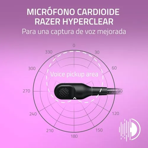 Razer ▫️ Kraken Kitty V2 - Auscultadores RGB com fio e orelhas de gatinho (iluminação reativa ao streaming, microfone cardioide HyperClear, diafragmas Triforce de 40 mm, som envolvente 7.1) Preto 5