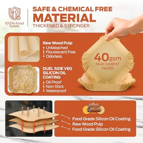 PORTENTUM ▫️ Papel para fritadeira de ar quente, 100 unidades quadradas de 20-24 cm. Para fritadeiras de ar quente, de qualidade alimentar com tripla certificação: sem BPA, FDA e LFGB 5