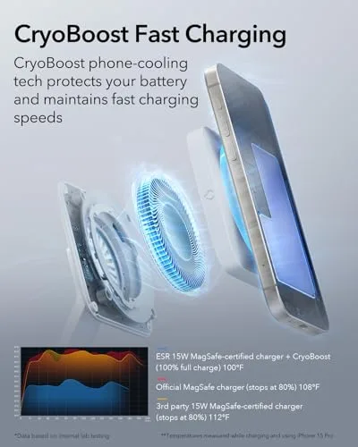 ESR ▫️ Estação de Carregamento GAN 6 em 1 100 W + CryoBoost, Compatível com Suporte para Carregador MagSafe, Carregador Sem Fios Magnético para iPhone 15/14/13/1 6