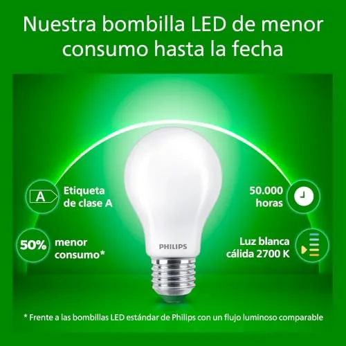 Philips ▫️ Lâmpada LED Mate Eficiente, Casquilho E27, 4 W, 840 lúmenes, Luz Branca Quente 2700 K, Classe Energética A 2