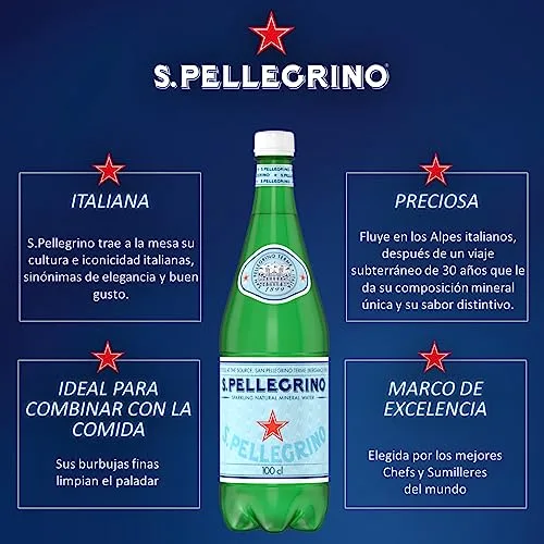 S.Pellegrino ▫️ Água com Gás 24x50 cl 4