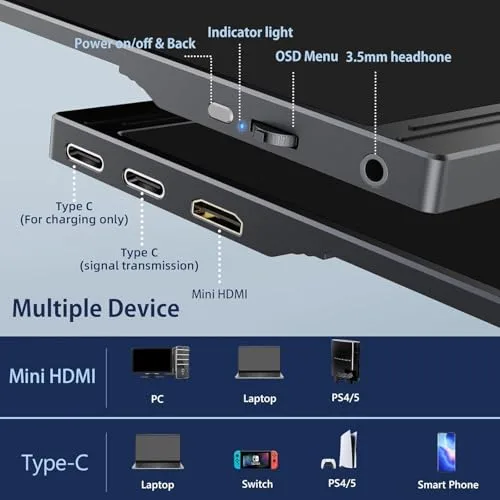 CUIUIC ▫️ Monitor portátil de 15,6" com ligação USB-C, 1080P HDR, com suporte e capa 3